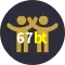 Affiliates